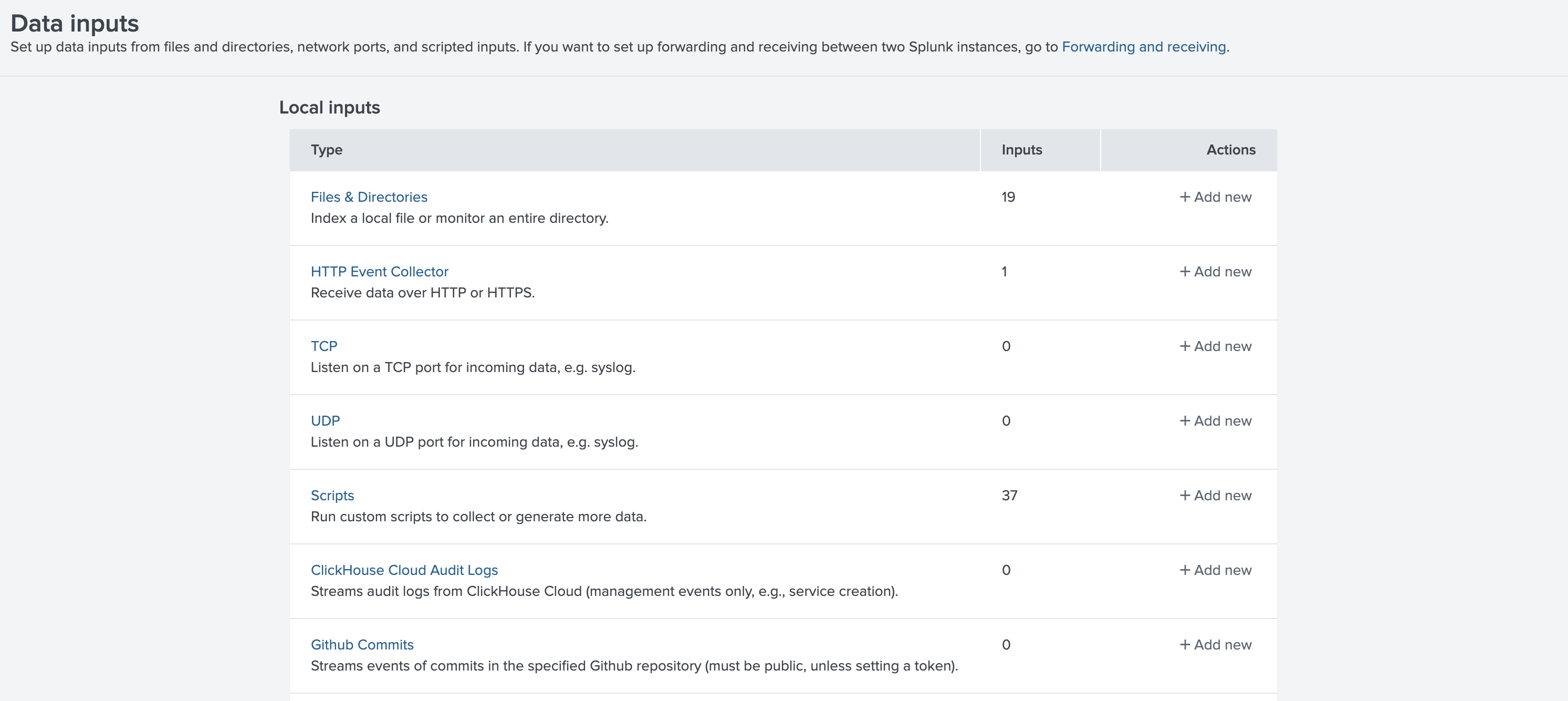 Интерфейс Splunk с меню Settings и опцией Data inputs